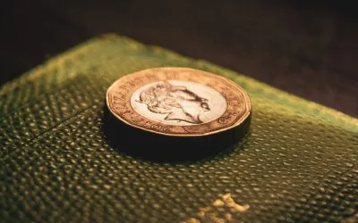 Charging interest on a Directors’ Loan Account